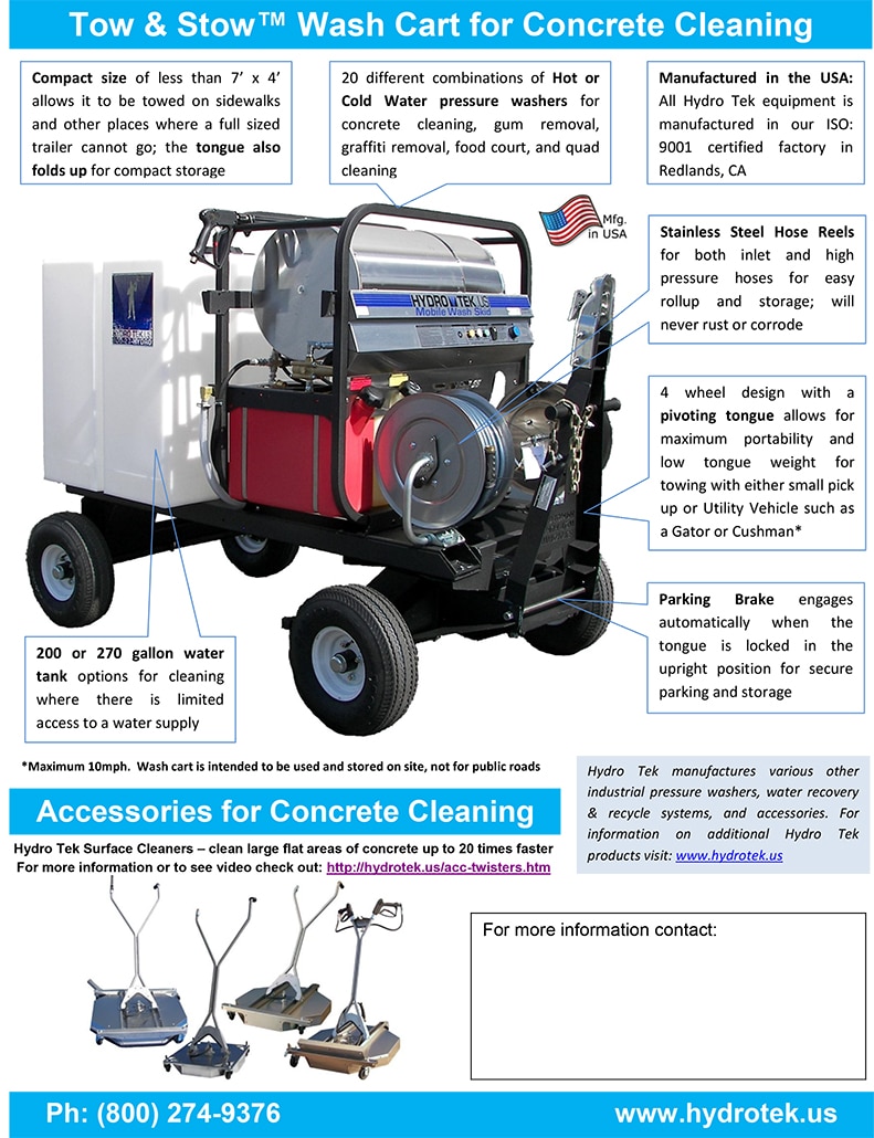 Pressure Washer